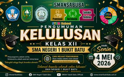 PENGUMUMAN KELULUSAN KELAS XII TAHUN PELAJARAN 2025/2026
