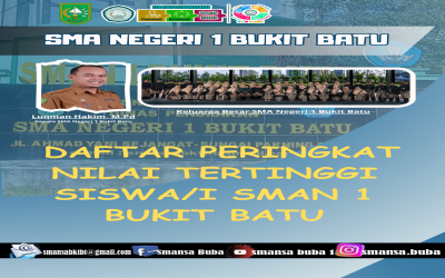 NIlai Tertinggi SMA Negeri 1 Bukit Batu Semester 1 TP. 2025/2026